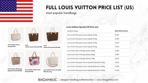 are louis vuitton bags cheaper in new york|louis vuitton price list.